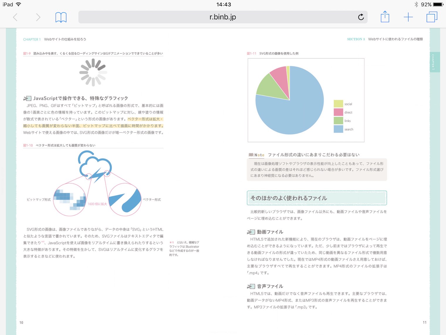 いちばんよくわかるhtml5 Css3デザインきちんと入門 オンライン立ち読み開始 Studio947 狩野祐東 狩野さやかの本